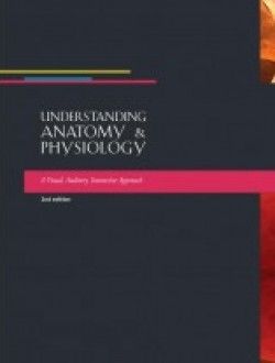 interactive physiology free online